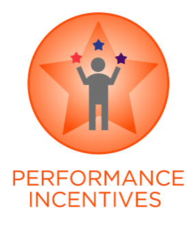 performance incentives