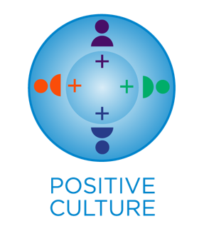 positive culture